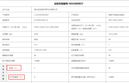 關于危險品廂式車易燃氣體廂式車系固點數(shù)量的講解