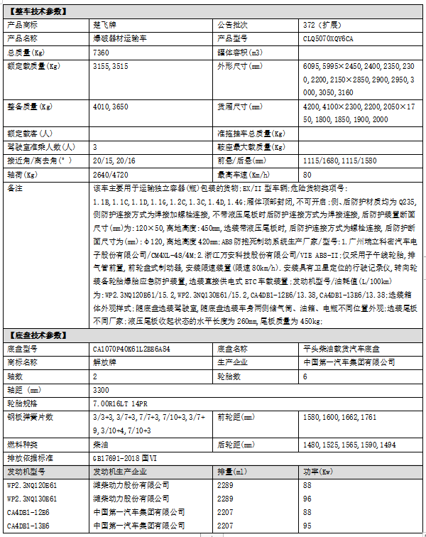 解放黃牌4.2米爆破器材運輸車